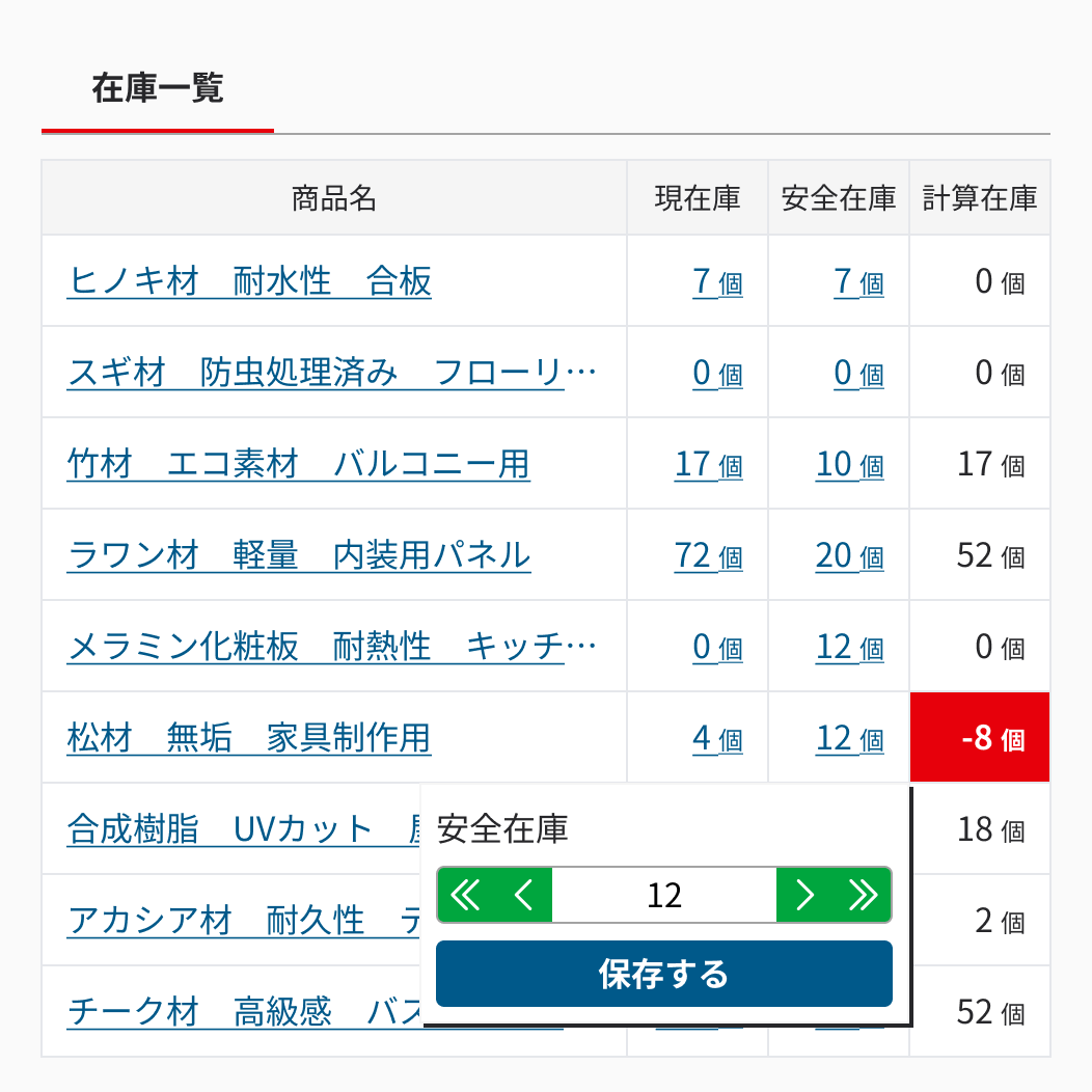 発注漏れを未然に防ぐ UI
