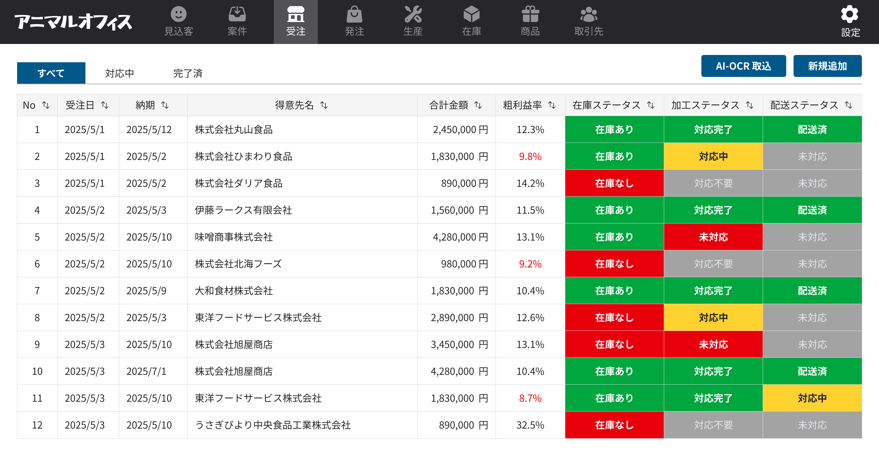 アニマルオフィスの受注一覧画面。得意先・納期・合計金額・粗利益率と、在庫・加工・配送のステータスが色分けで一覧表示されている